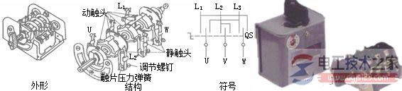 转换开关线框图和电气原理图符号