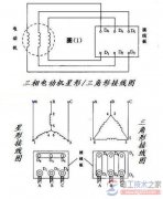 三相电机地线接线图(三角形接法和星形接法)