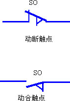 行程开关的结构与符号图及工作台的前进和后退电气原理图