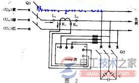 三相功率因数表怎么接线？三相功率因数表接线图