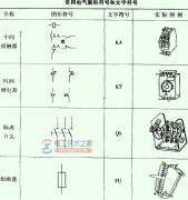 电气识图口诀图解