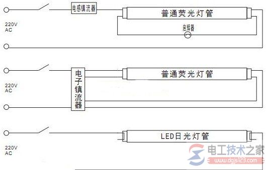 一例节能日光灯的启辉器电路图说明