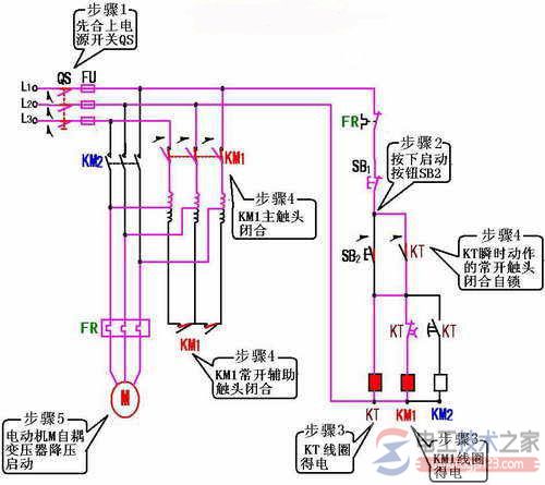 电动机M自耦变压器降压启动的实物接线图