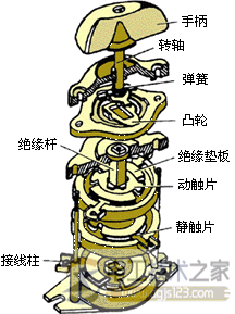 三极开关符号与组合开关的接线图