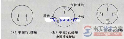 公牛插座插头接线图与注意事项