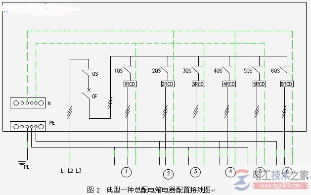 总配电箱电器配置接线图怎么设计