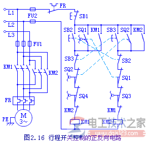 正反转并带行程开关的控制回路原理与工作过程