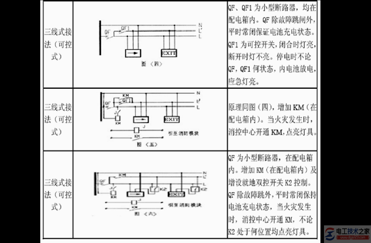 应急照明接线方式(消防与照明应急接线图)