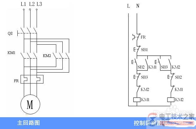 电机正反转控制电路的电气原理图与接线图