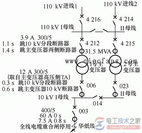 cty-100型电流互感器接线图与特点