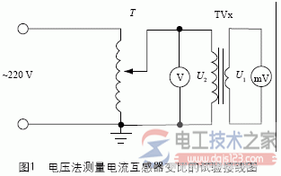 cty-100型电流互感器接线图与特点