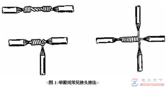 多股电线接头的接线方法