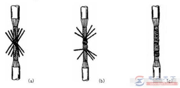 多股电线接头的接线方法