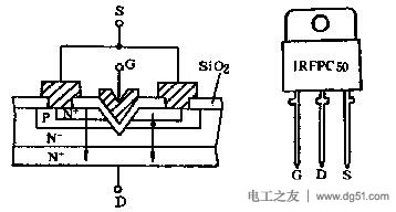 VMOS场效应管的主要特性