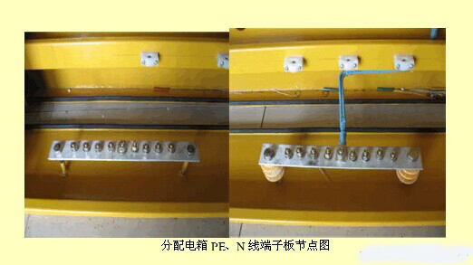 配电箱标准化配置图集大全,附配电箱及配电箱的布置架设要求 配电箱标准化配置图集大全,附配电箱及配电箱的布置架设要求