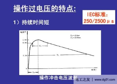 操作过电压的几种危害，操作过电压的三种防范措施