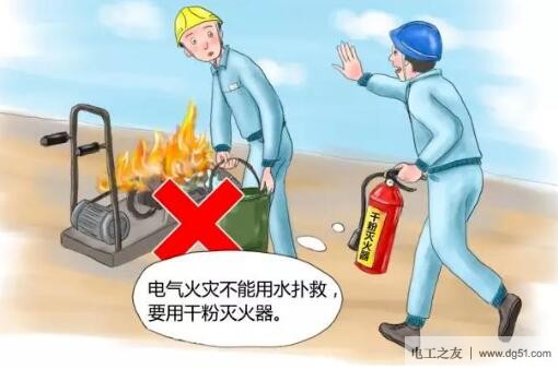 带电灭火的五点注意事项