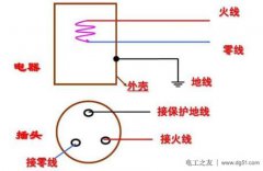 火对地和火对零的电压均为220V的原因分析