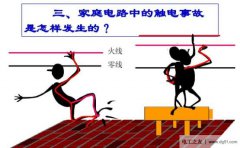 家庭电路发生触电的原因分析