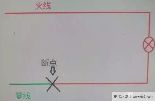 零线带电的三种原因