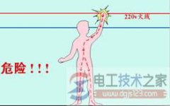 人体安全电压的范围是多少,人体触电事故的产生原因