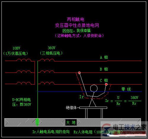 触电的基本概念,附触电的几种形式 触电的基本概念,附触电的几种形式