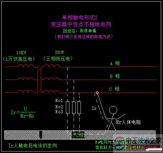 触电的基本概念,附触电的几种形式 触电的基本概念,附触电的几种形式