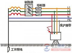 防触电的安全措施:保护接零与漏电保护