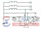 施工现场临时用电怎么做好重复接地 施工现场临时用电怎么做好重复接地