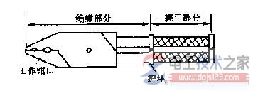 电气安全用具种类及功能详解 电气安全用具种类及功能详解