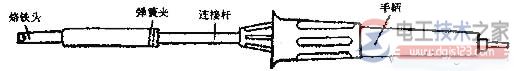 电烙铁的正确握法,电烙铁的使用注意事项 电烙铁的正确握法,电烙铁的使用注意事项