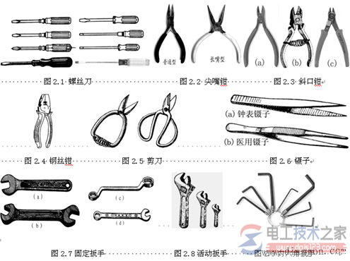 电工装配与维修工具:五金工具、焊接工具及专用设备 电工装配与维修工具:五金工具、焊接工具及专用设备