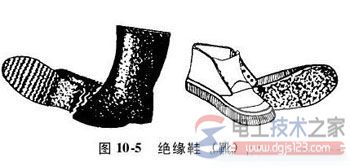 电气安全工具的分类,电气安全工具的操作方法 电气安全工具的分类,电气安全工具的操作方法