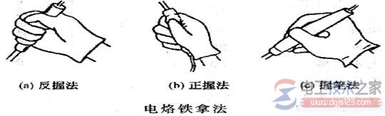 电烙铁的用法图解，电烙铁手工焊接的方法详解