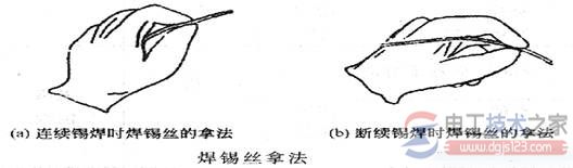电烙铁的用法图解，电烙铁手工焊接的方法详解