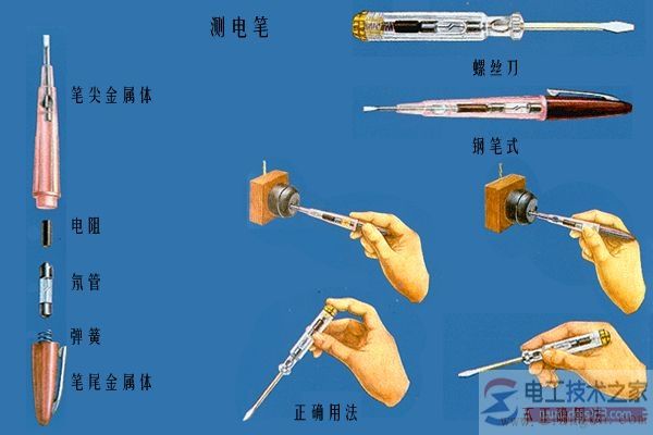 测电笔的正确握笔方法，手指要触及笔尾的金属部分