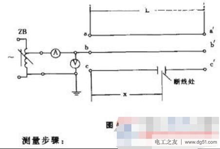 电缆故障问题的四种测定方法 电缆故障问题的四种测定方法