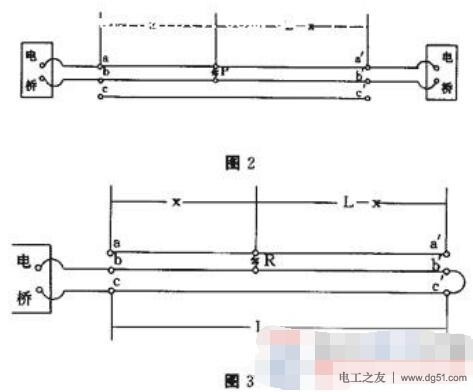 电缆故障问题的四种测定方法 电缆故障问题的四种测定方法