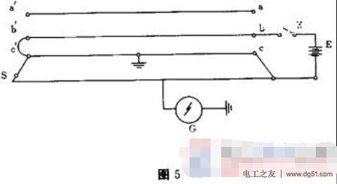 电缆故障问题的四种测定方法 电缆故障问题的四种测定方法