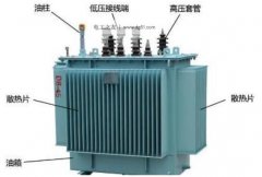 选择变压器时怎么确定变压器的合适容量