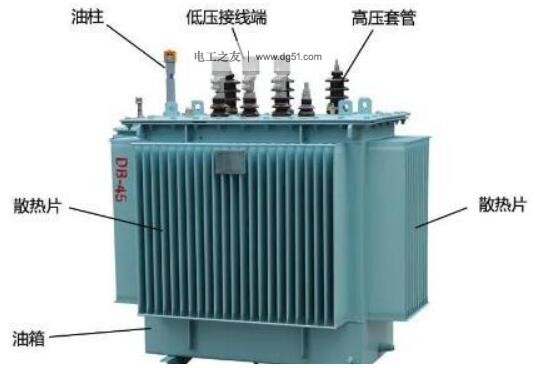 选择变压器时怎么确定变压器的合适容量 选择变压器时怎么确定变压器的合适容量