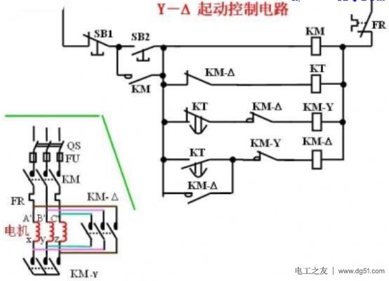 电动机控制之Y△启动的方式说明