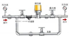 正确安装电磁阀的六条注意事项