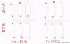 变压器接线组别的表示法