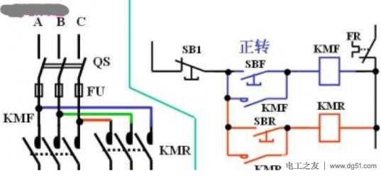 电动机正反转控制方式的控制过程