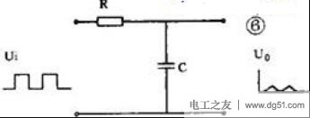 脉冲变换与整形电路入门教程 脉冲变换与整形电路入门教程