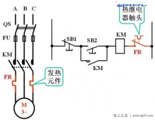 电动机控制实例：连续运行带过载保护