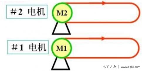 电动机顺序控制的几种方式