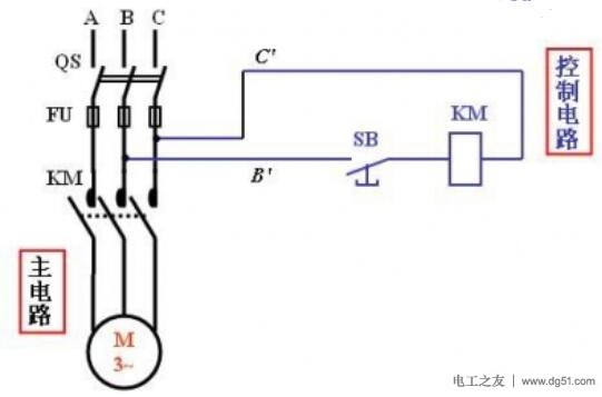 电动机控制实例之点动控制图