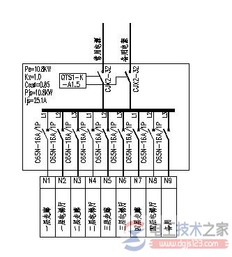 一例照明配电箱的系统图